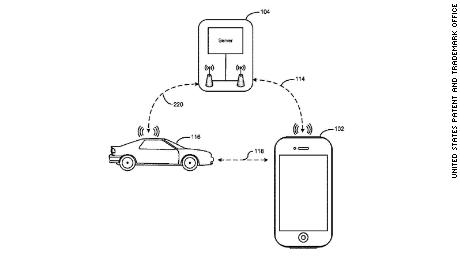 One of Apple's automotive patents describes an invention where the wireless connection between your car and your phone can help you locate your vehicle in a parking building. 