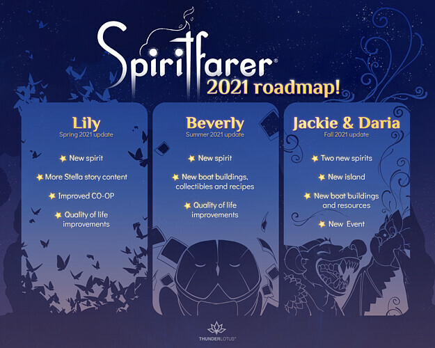 Three Spiritfarer updates - Spring, Summer, and Fall