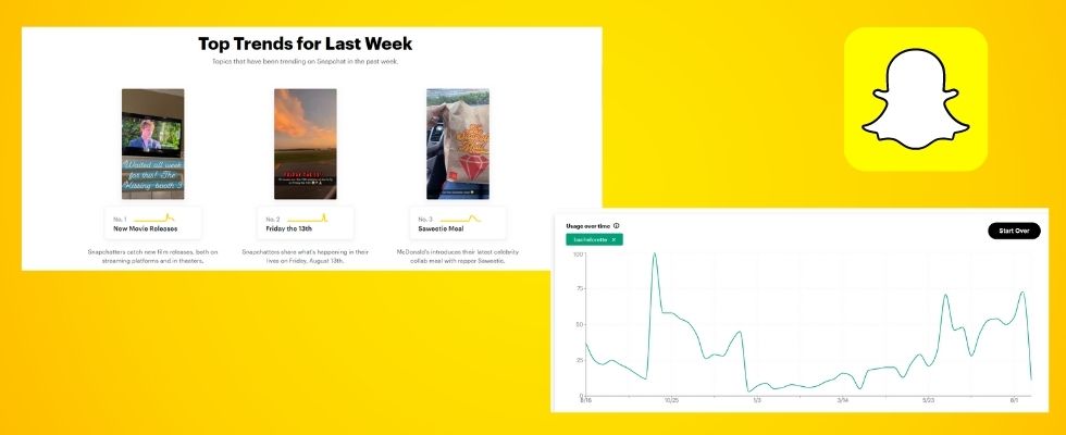 Snapchat Trends: A new tool that shows the most popular keywords