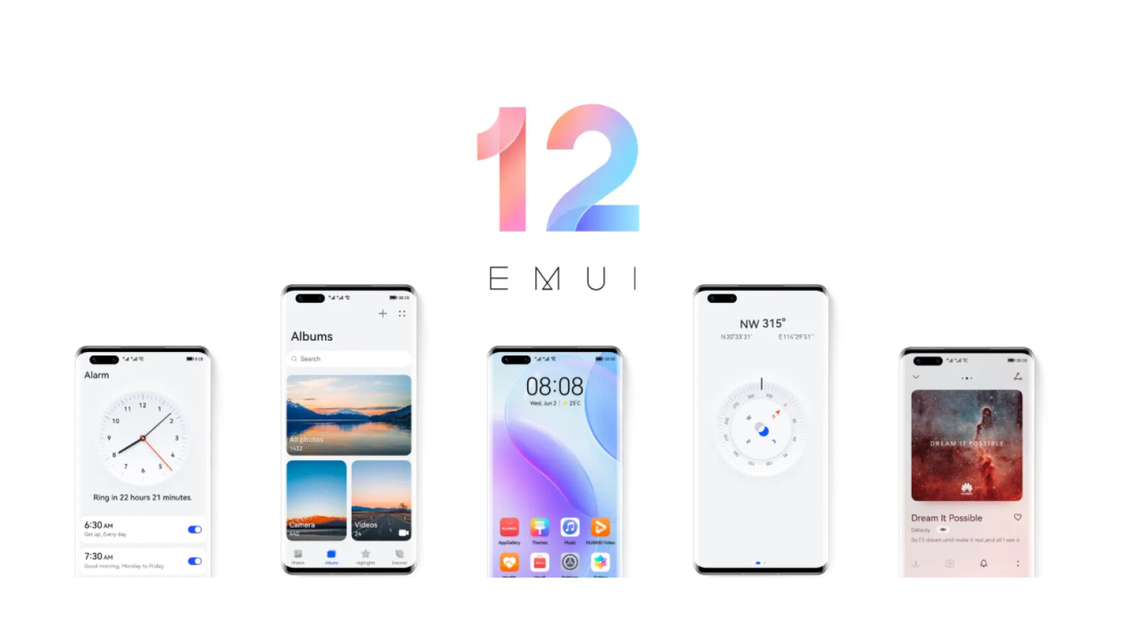 EMUI 12: Huawei phones have received this update